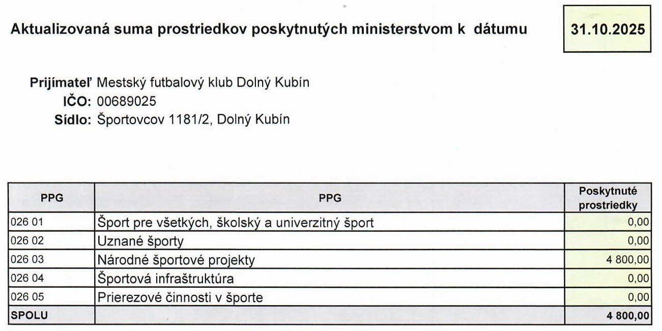 MCRASSR